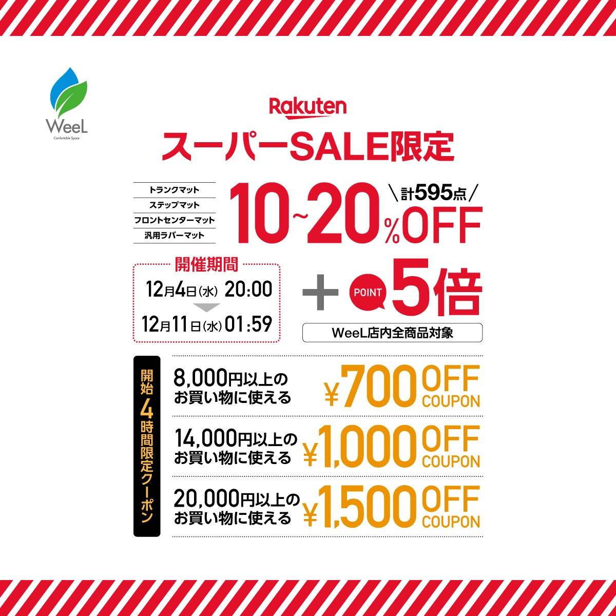 楽天スーパーSALE‼開始４時間限定🔴特別割引クーポンお見逃しなく‼